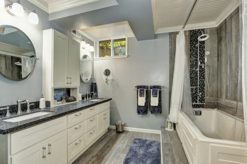 Top Bathroom Remodeling Companies in Dedham, MA